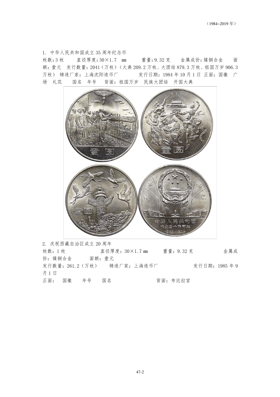 流通纪念币目录及高清图片(19842019)_第2页