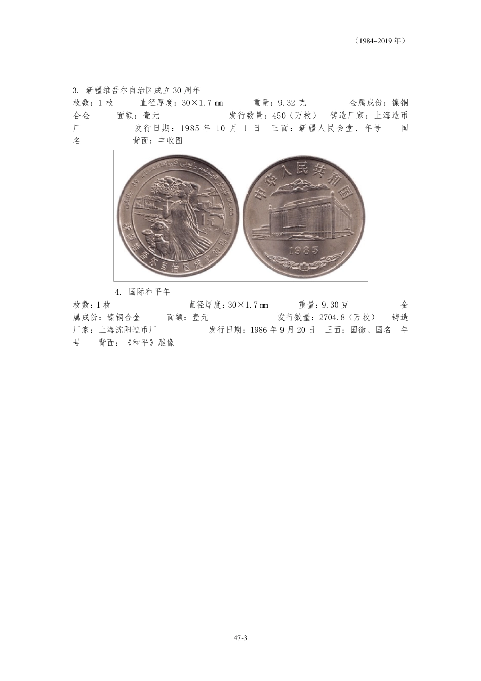流通纪念币目录及高清图片(19842019)_第3页