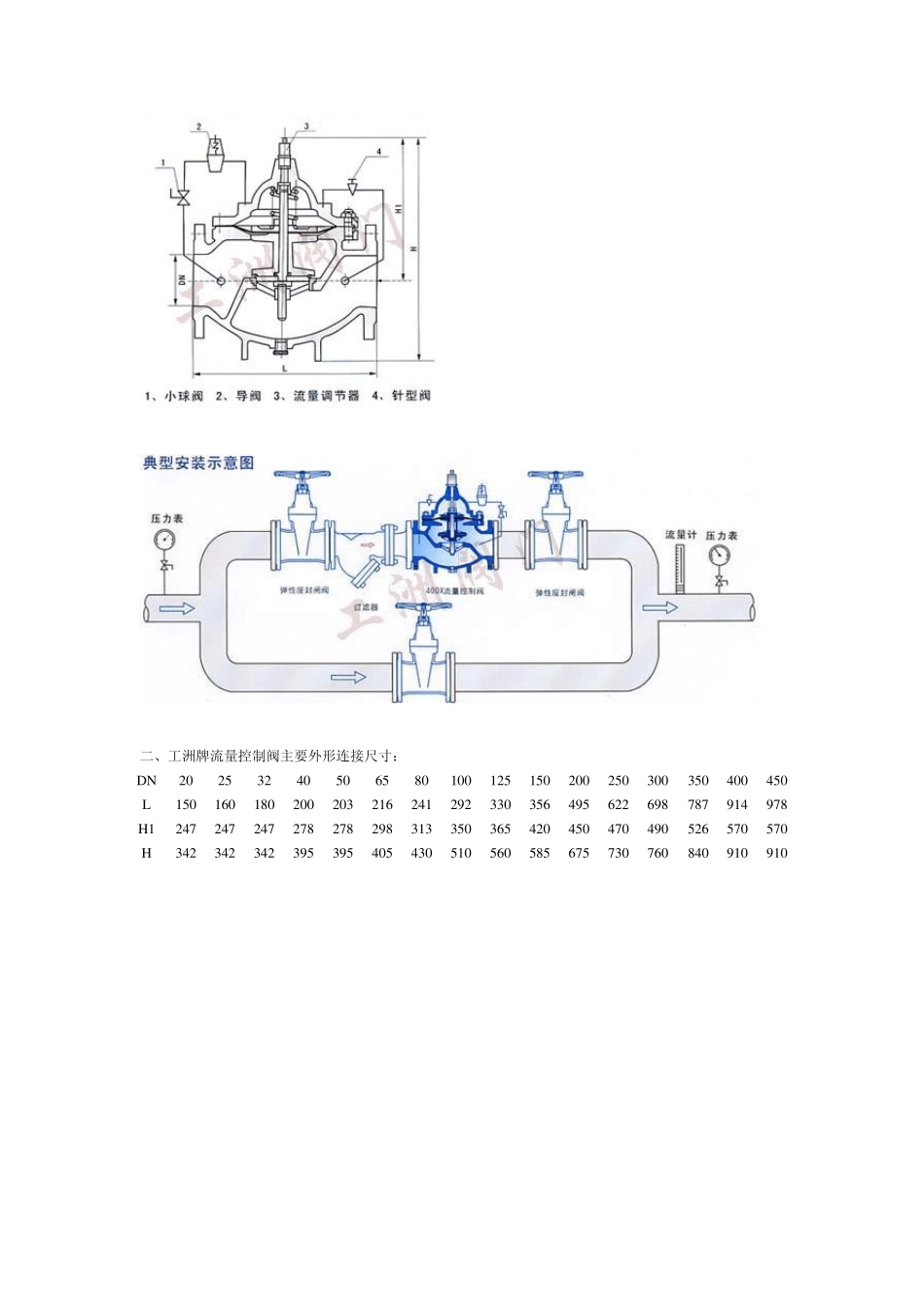 流量控制阀型号_第2页