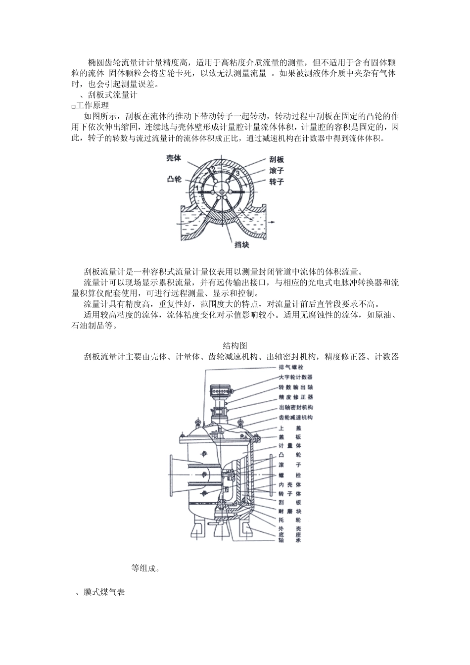 流量计基础知识_第2页