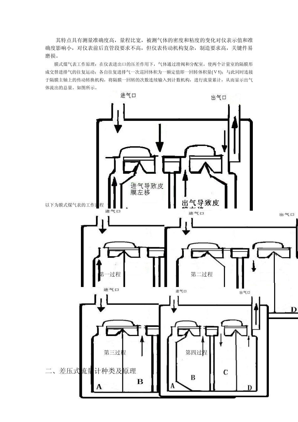 流量计基础知识_第3页