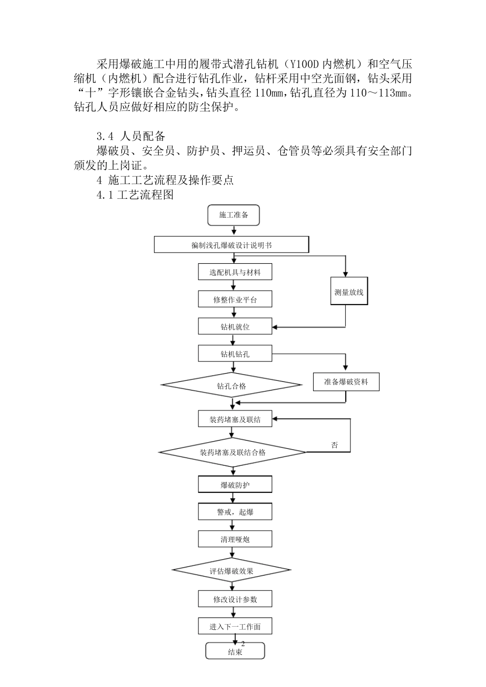 浅孔爆破施工方案_第2页