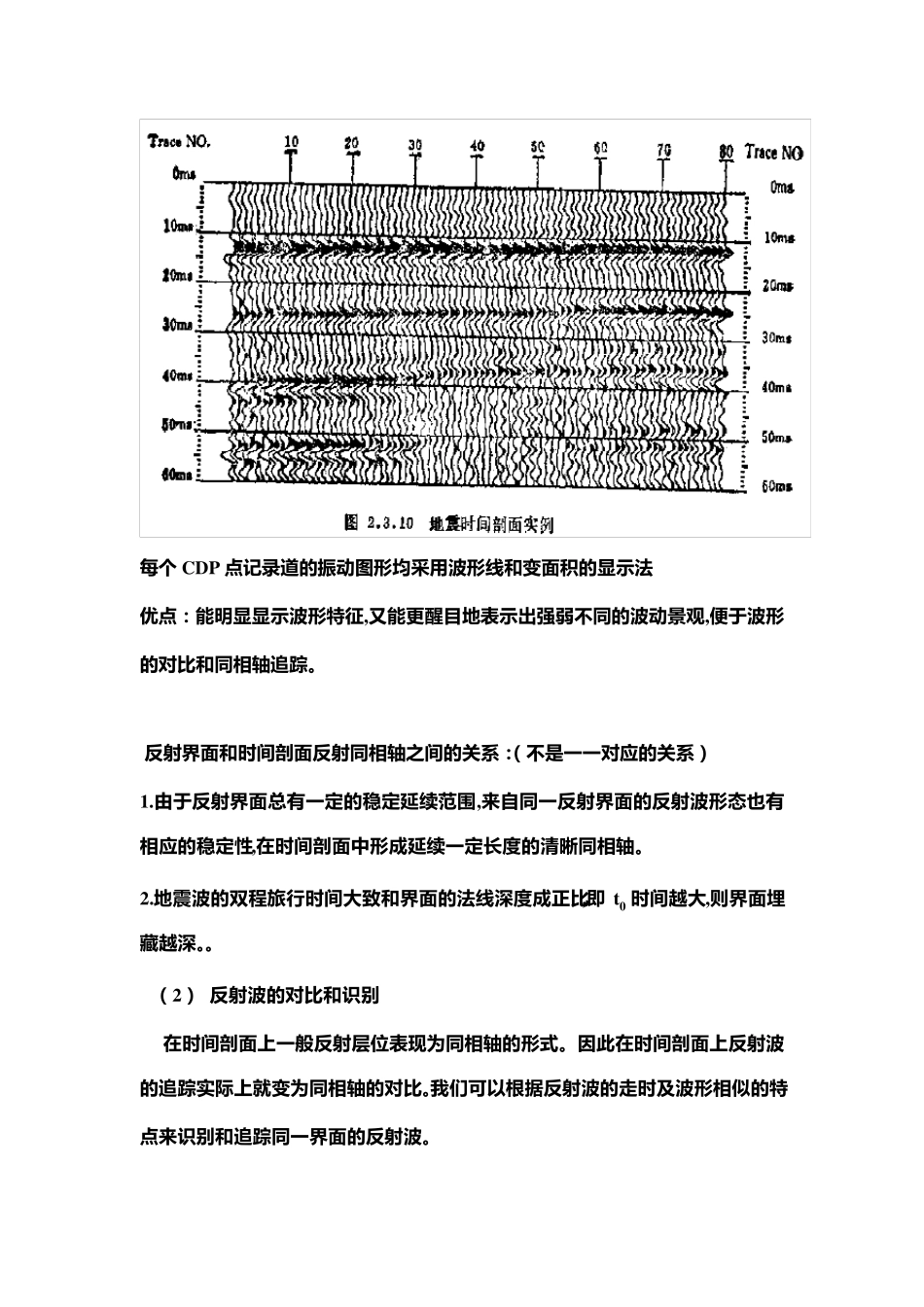 浅层反射波的资料解释_第2页