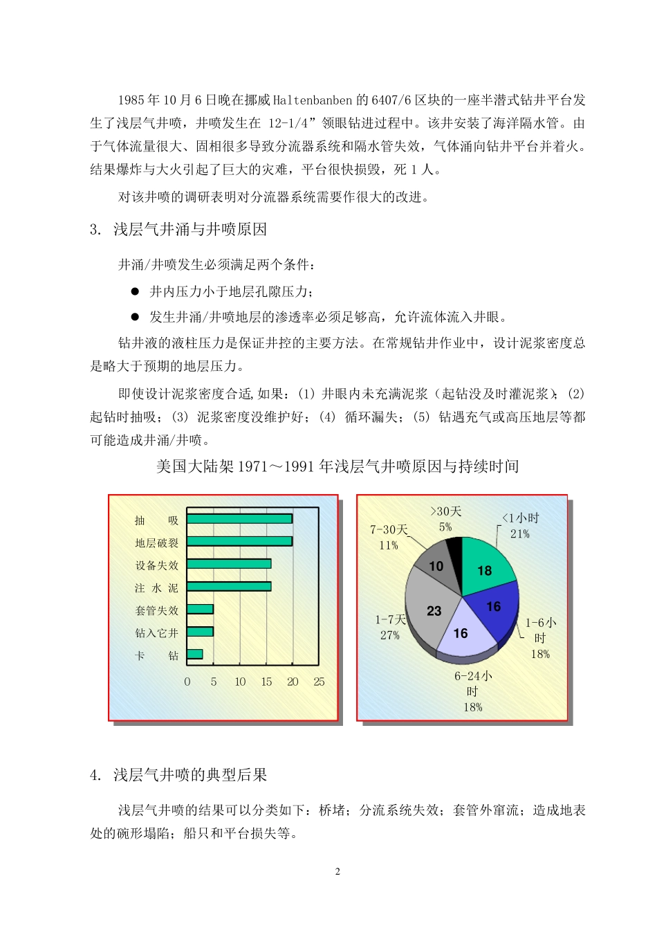 浅层气钻井讲义_第3页