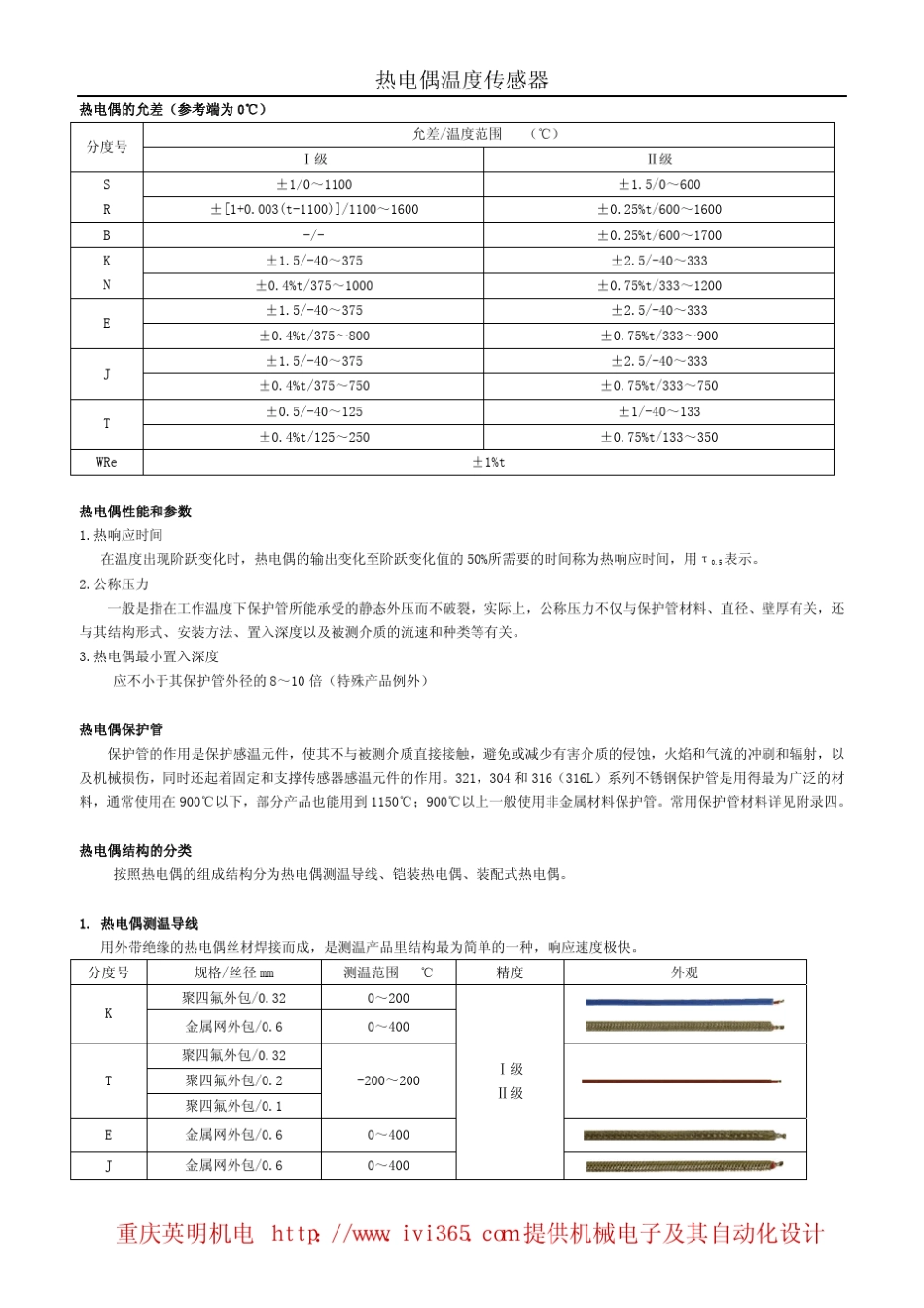 热电偶温度传感器尺寸参数表_共享版_第2页