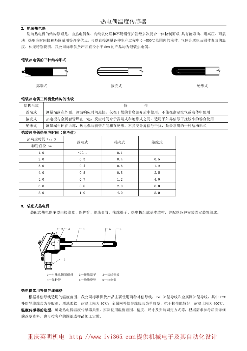 热电偶温度传感器尺寸参数表_共享版_第3页