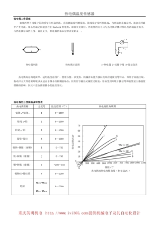 热电偶温度传感器尺寸参数表_共享版