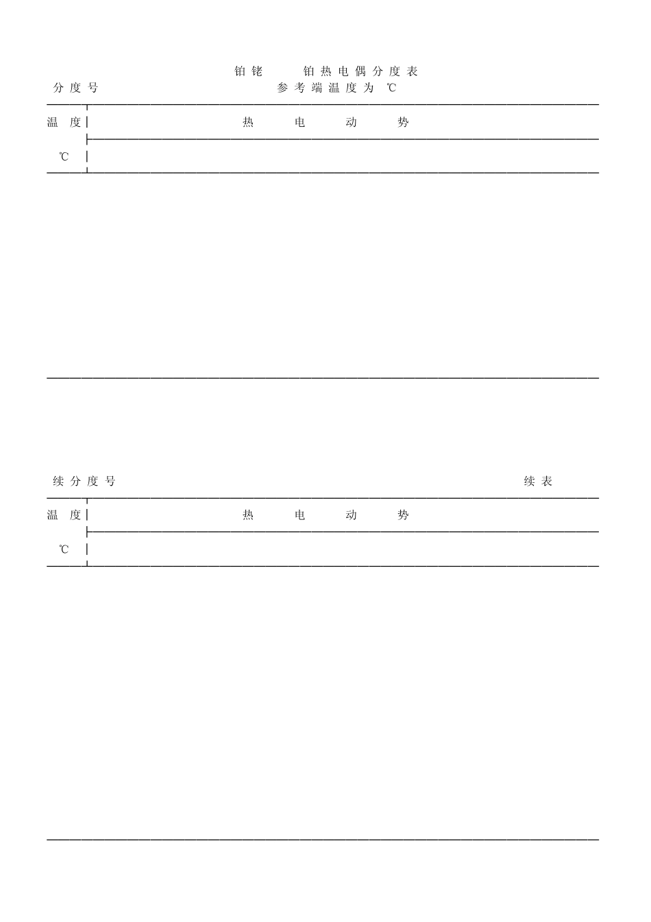 热电偶温度对照表_第1页