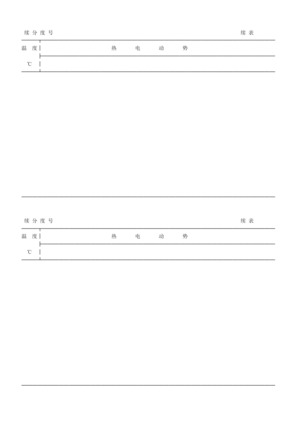 热电偶温度对照表_第2页