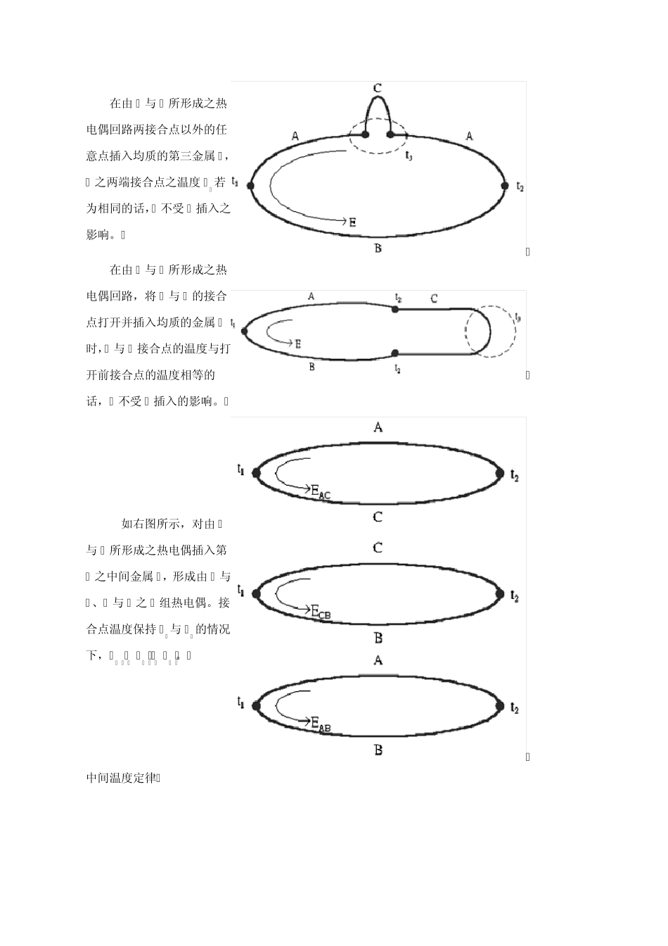 热电偶的工作原理及结构_第2页