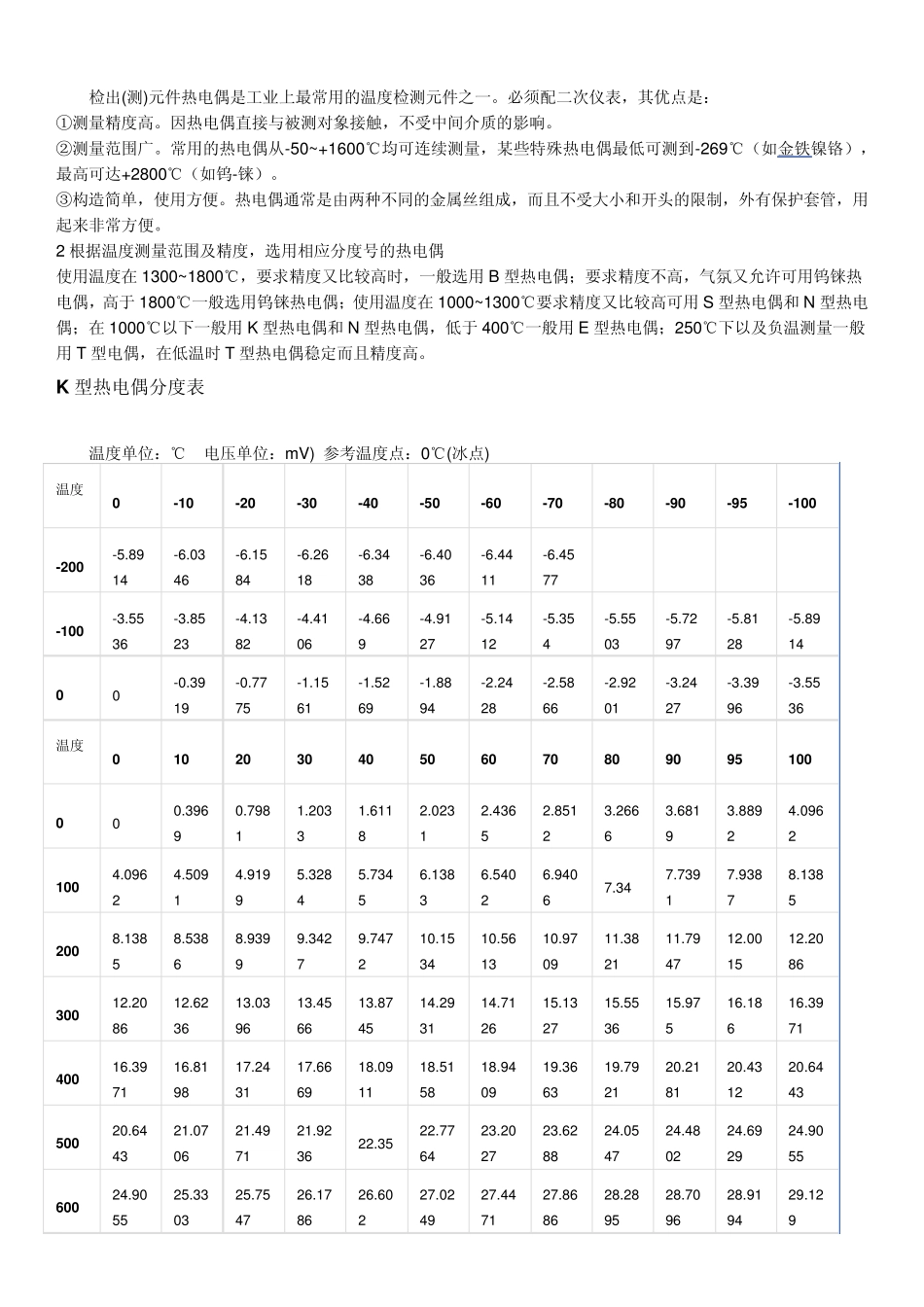 热电偶种类与区别_第3页