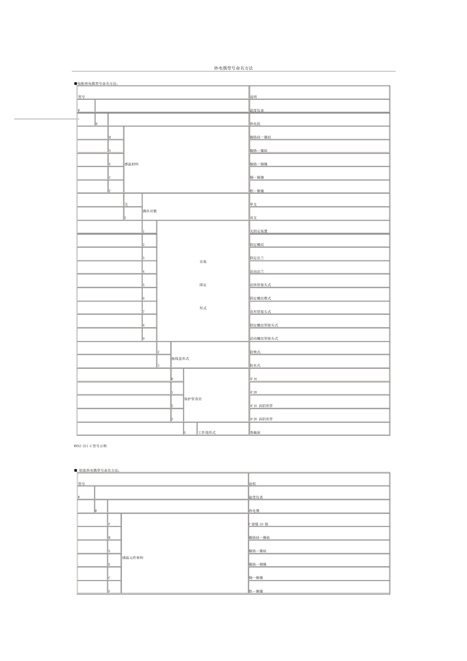 热电偶选型参考_第1页