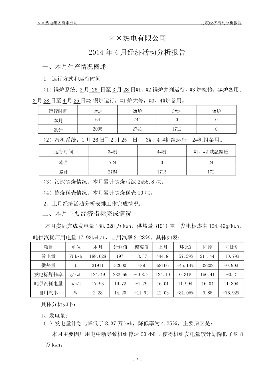 热电厂月份经济运行分析报告_第2页