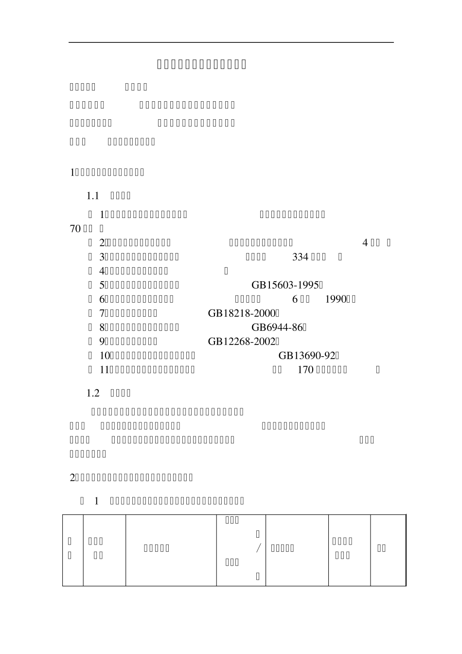 热电厂有毒有害物质辨识分析应对措施_第1页