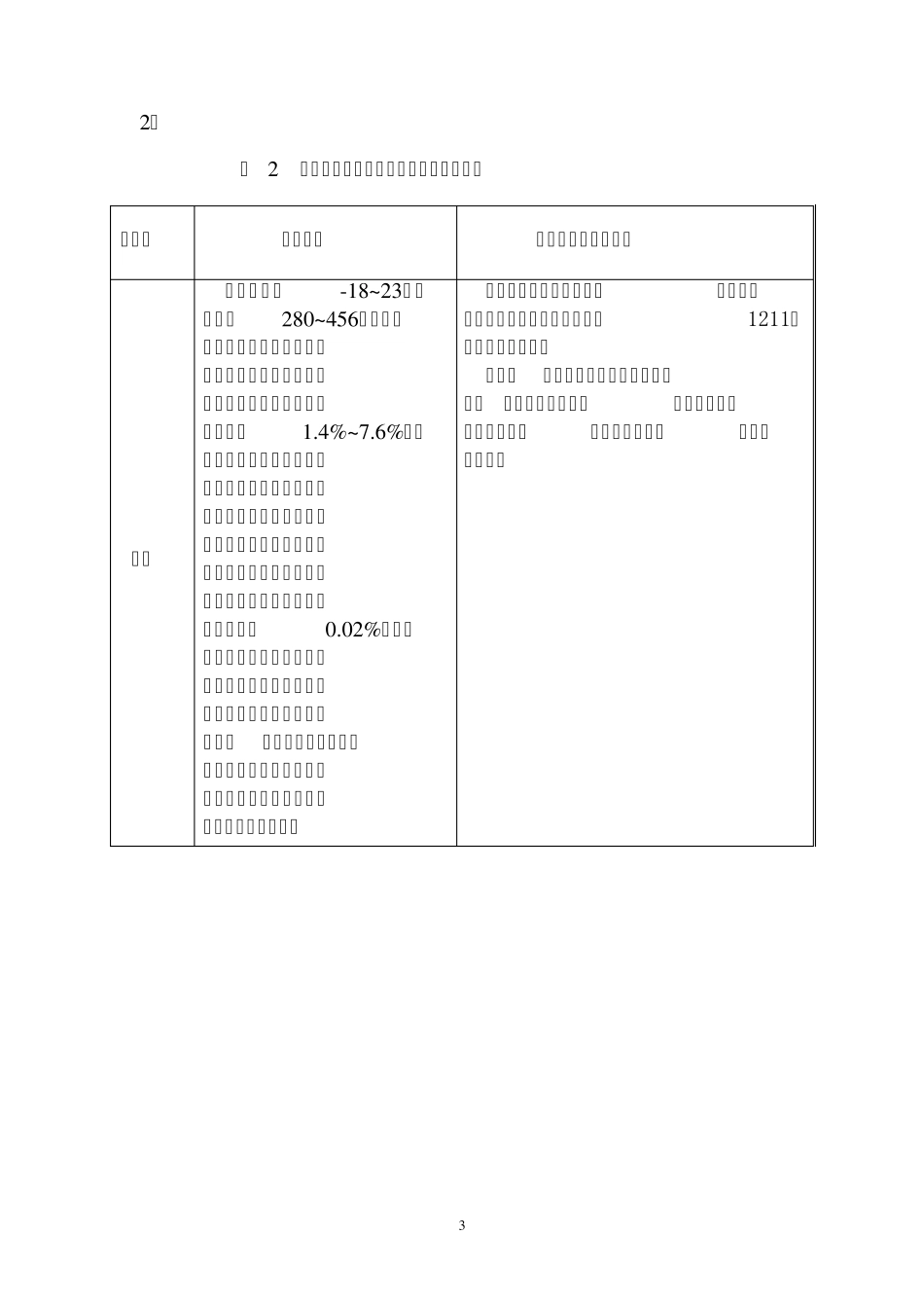 热电厂有毒有害物质辨识分析应对措施_第3页