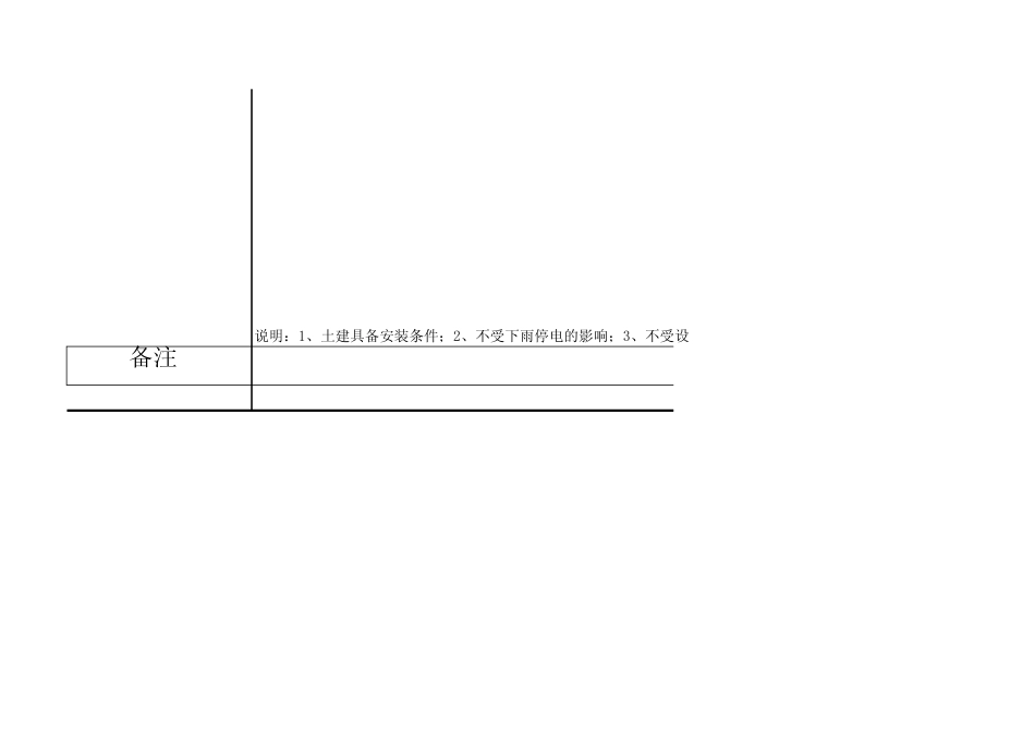 热电工程施工进度计划_第3页