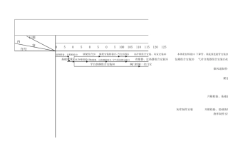 热电工程施工进度计划