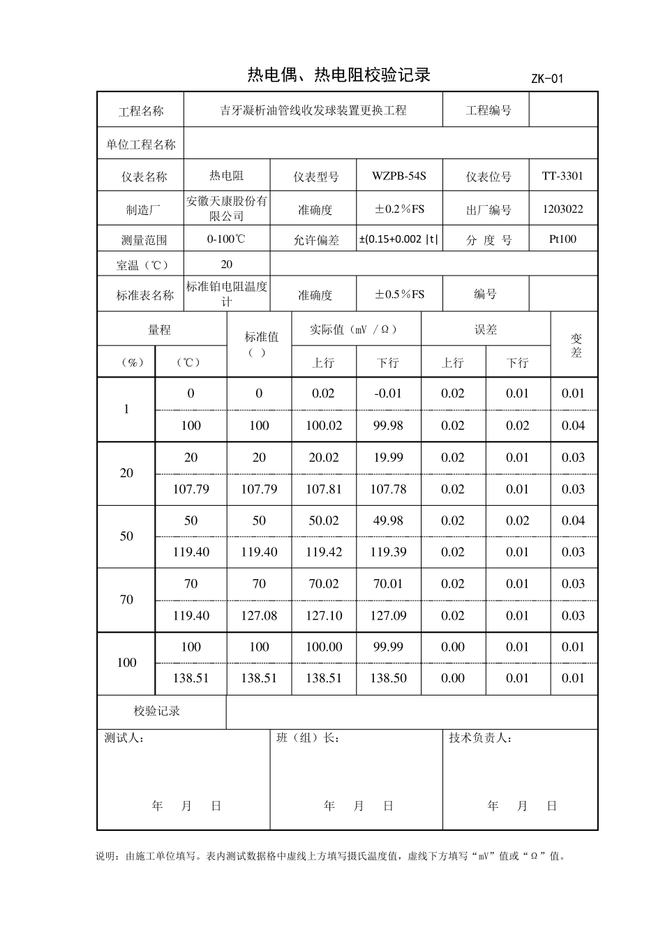 热电阻校验记录_第3页