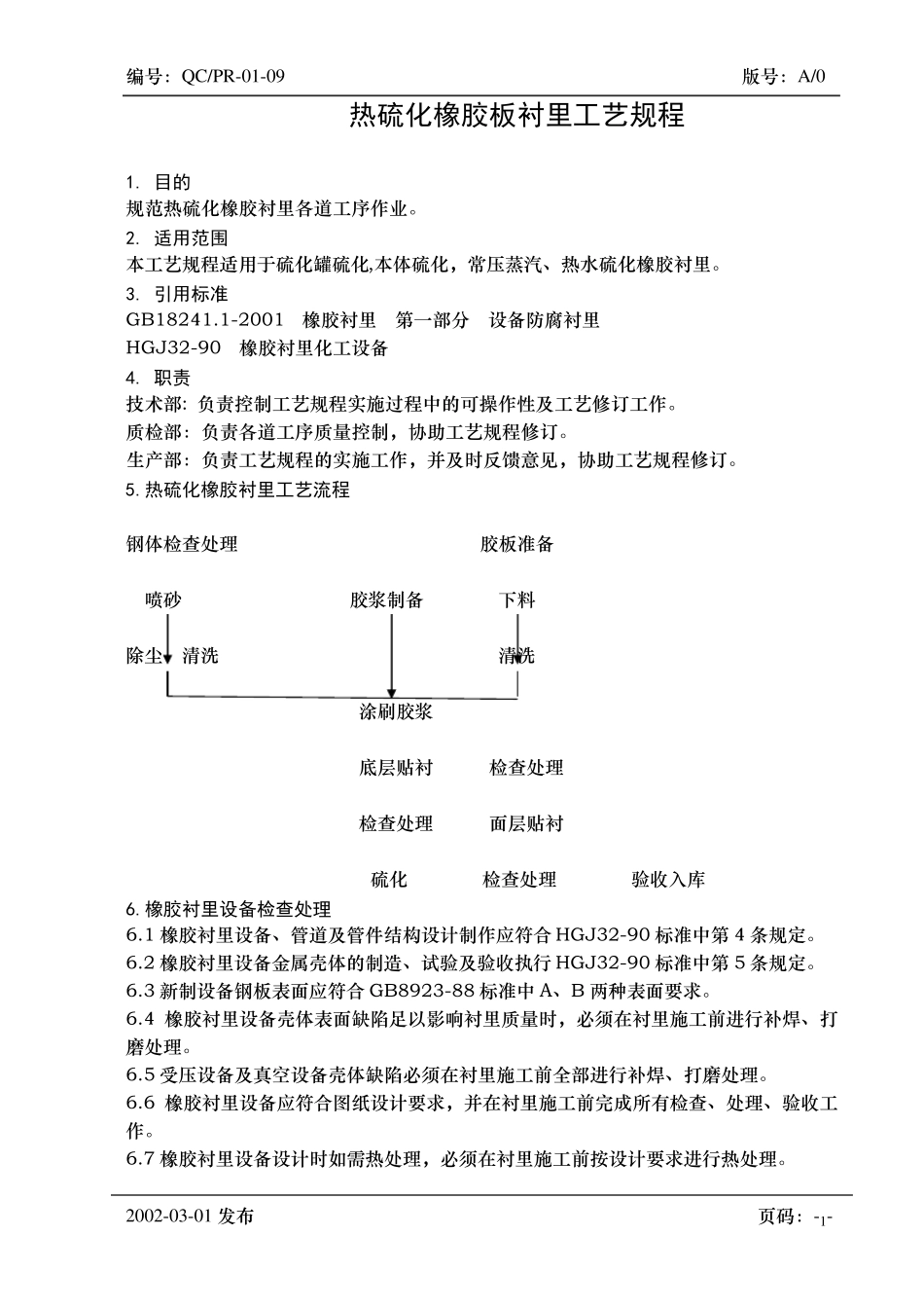 热硫化橡胶衬里工艺规程_第1页