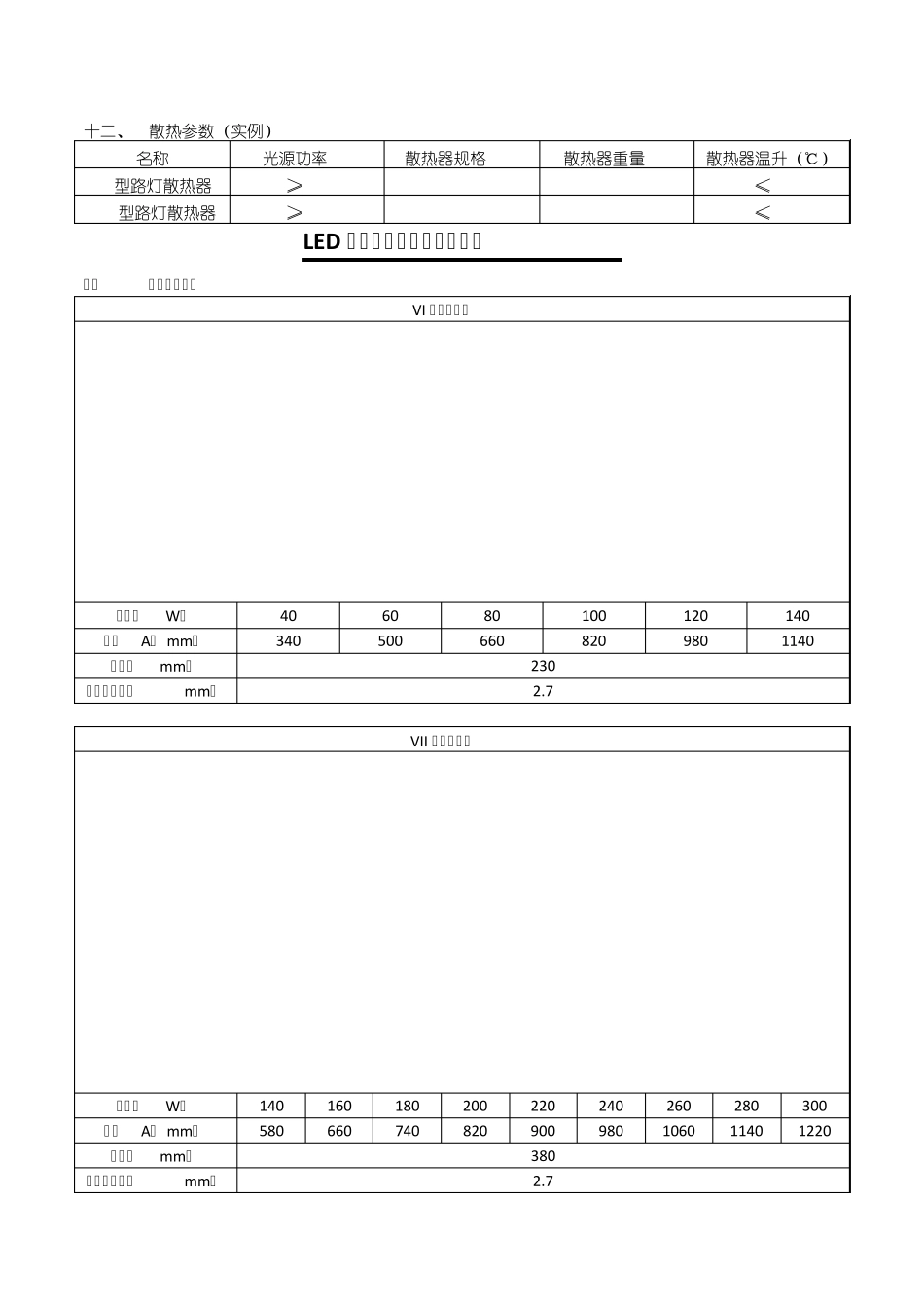 热磁子散热器规格书_第2页
