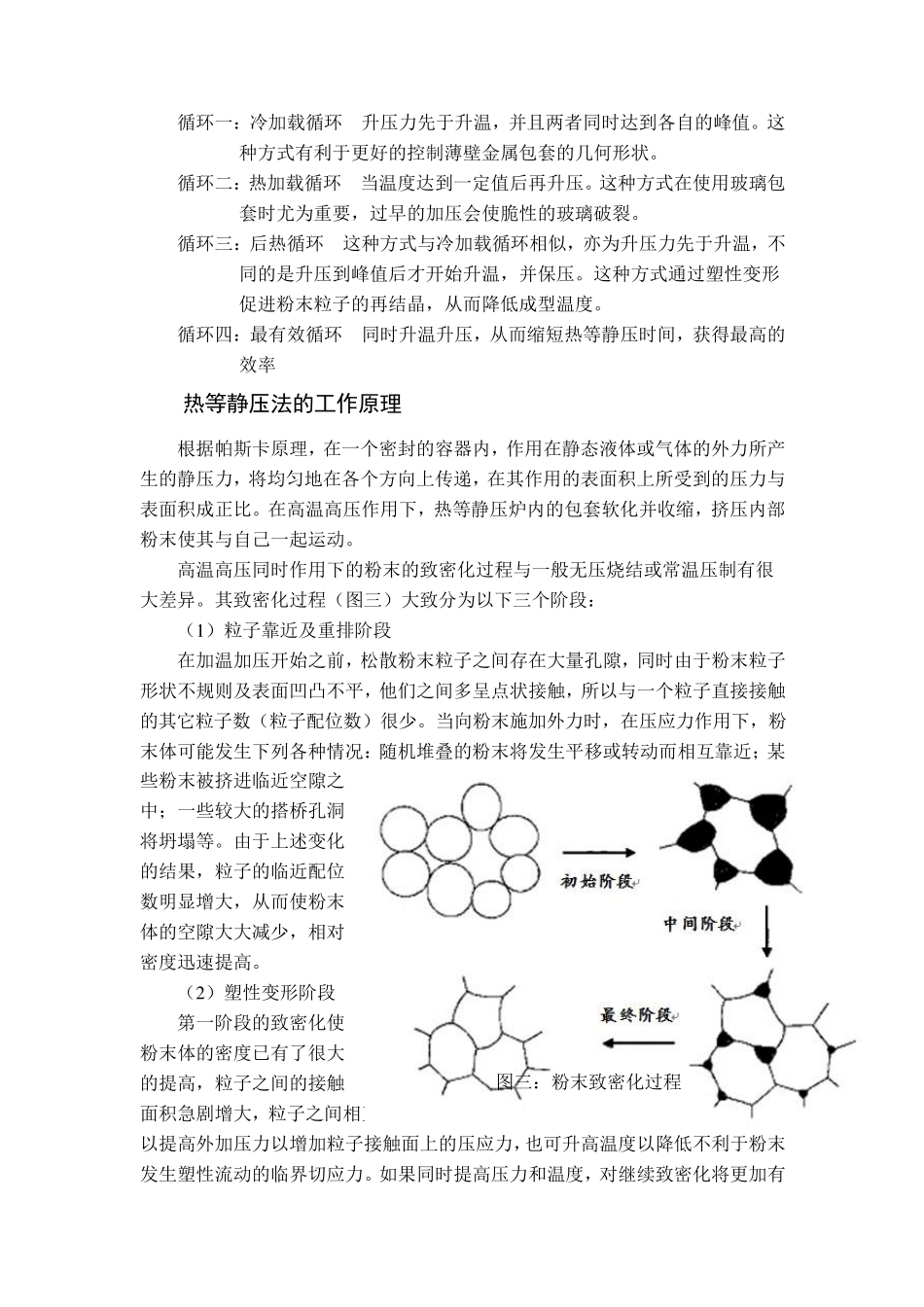 热等静压法综述_第3页