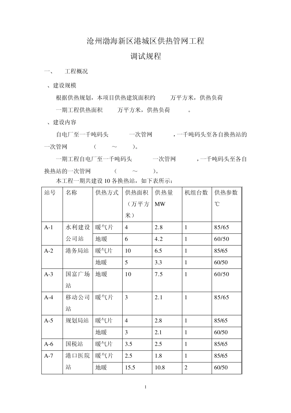 热网调试规程_第1页