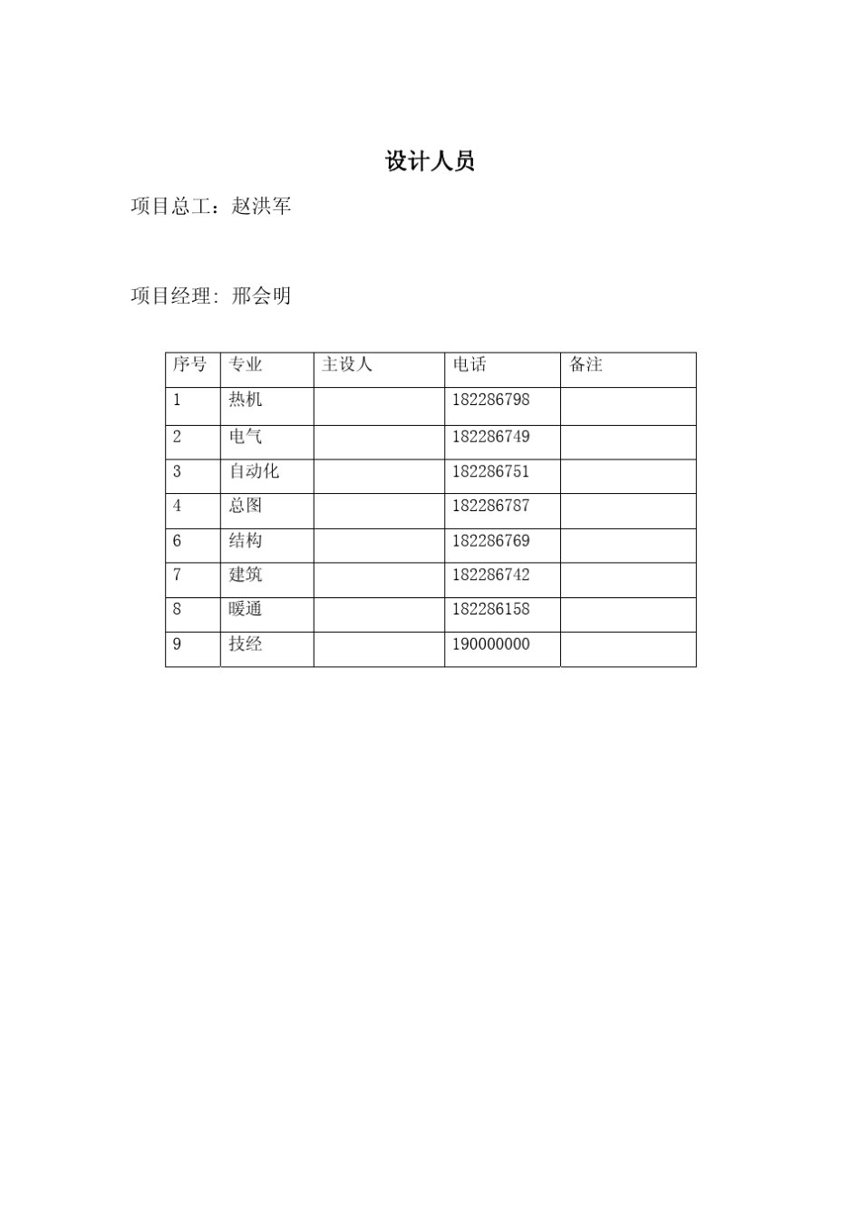 热网首站初步设计说明书_第2页