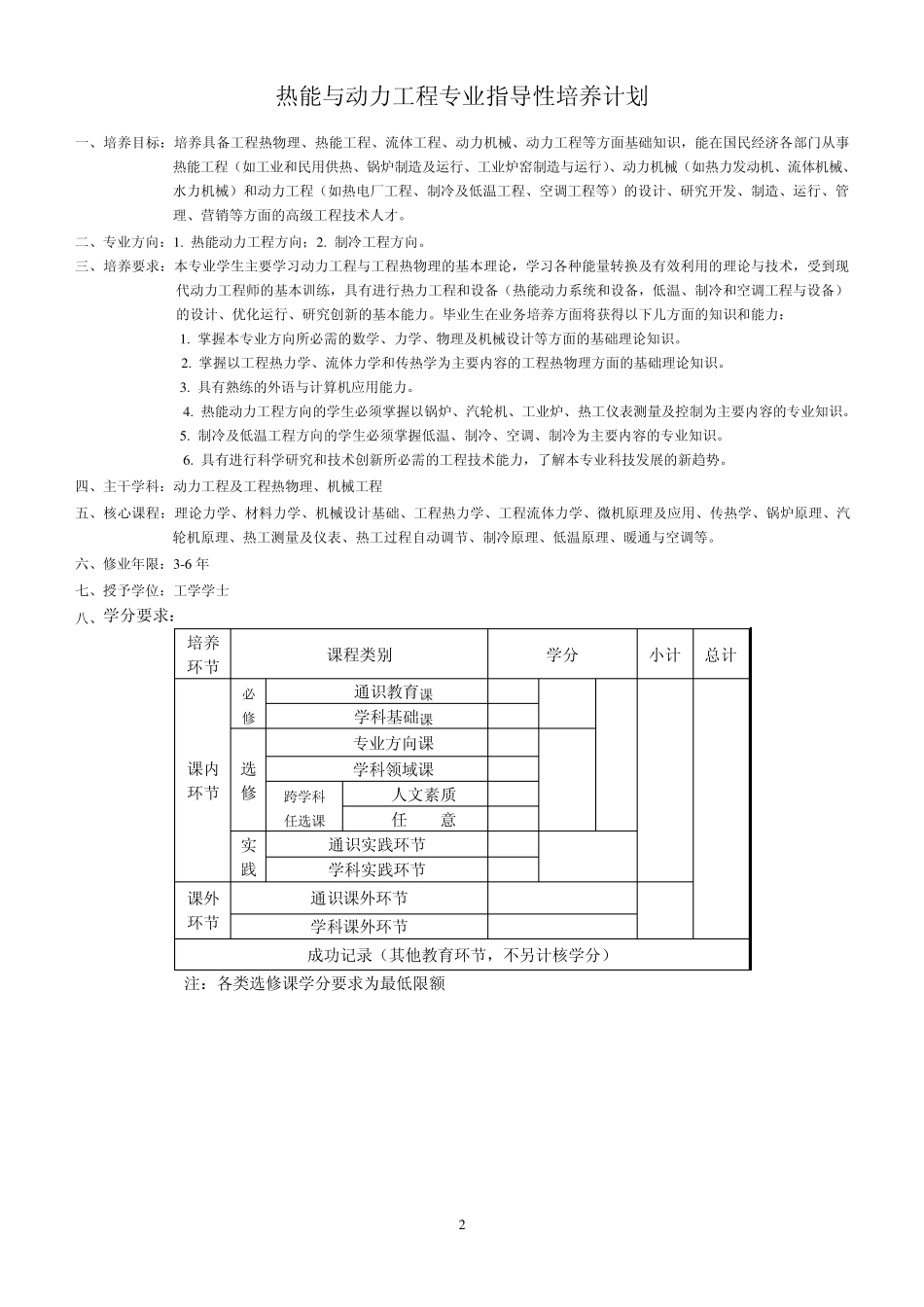 热能与动力工程专业教学计划_第2页