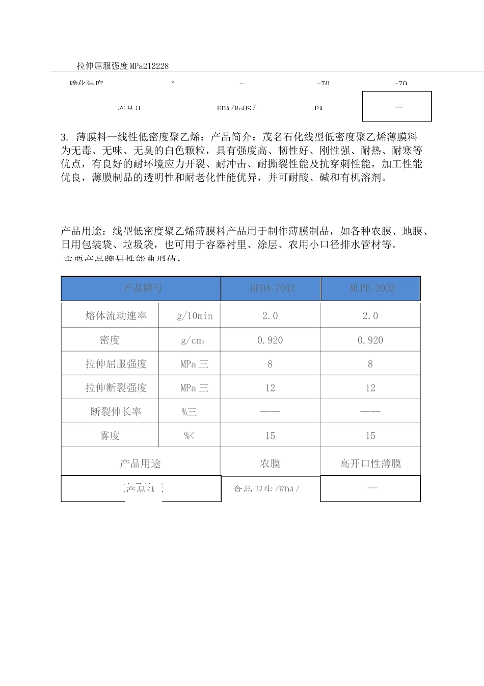 茂名石化聚乙烯产品_第2页