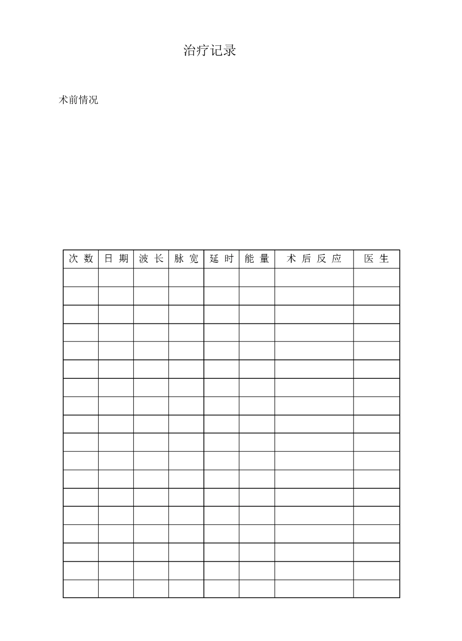 整形美容医院皮肤美容科顾客档案表_第3页