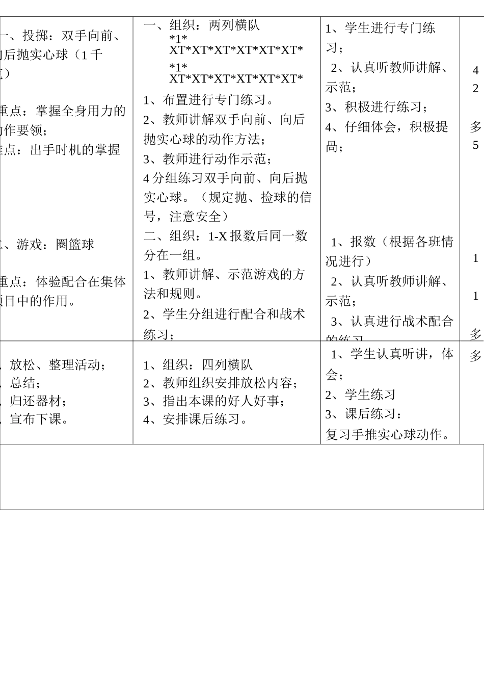 新课标人教版小学体育水平三全册教案_第2页