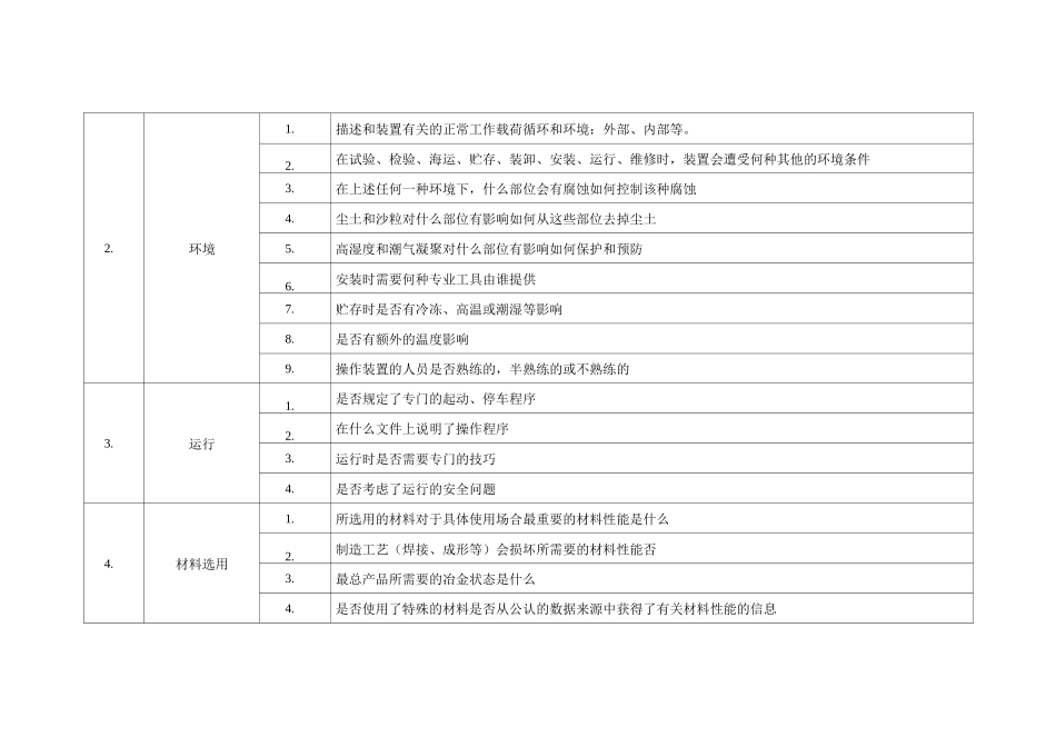 可靠性设计准则及检查表_第2页