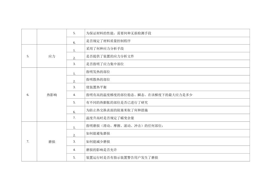 可靠性设计准则及检查表_第3页