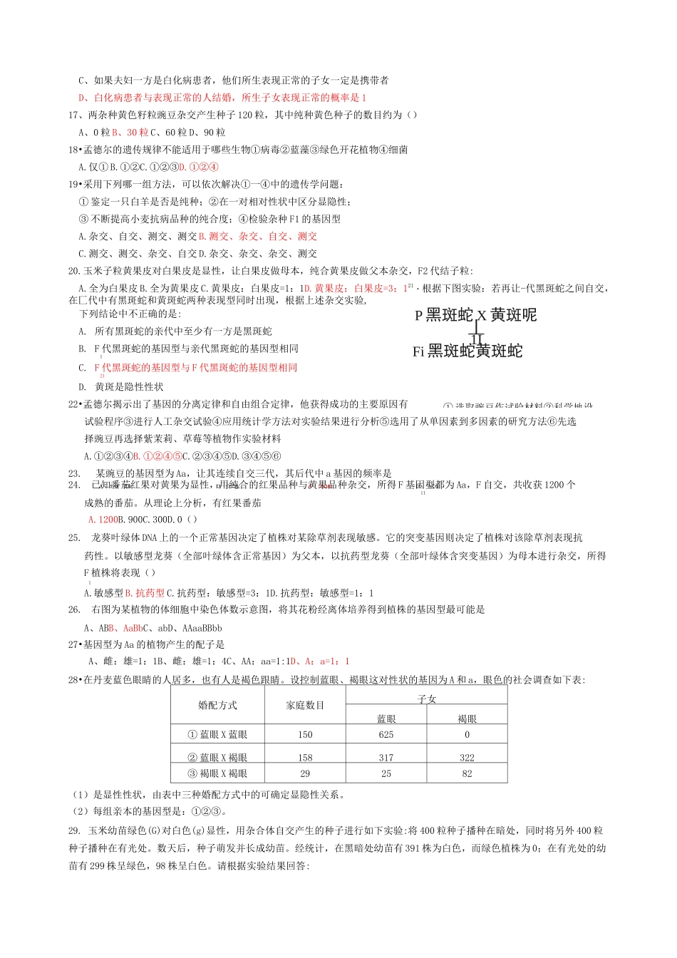 分离定律和自由组合定律练习题_第2页
