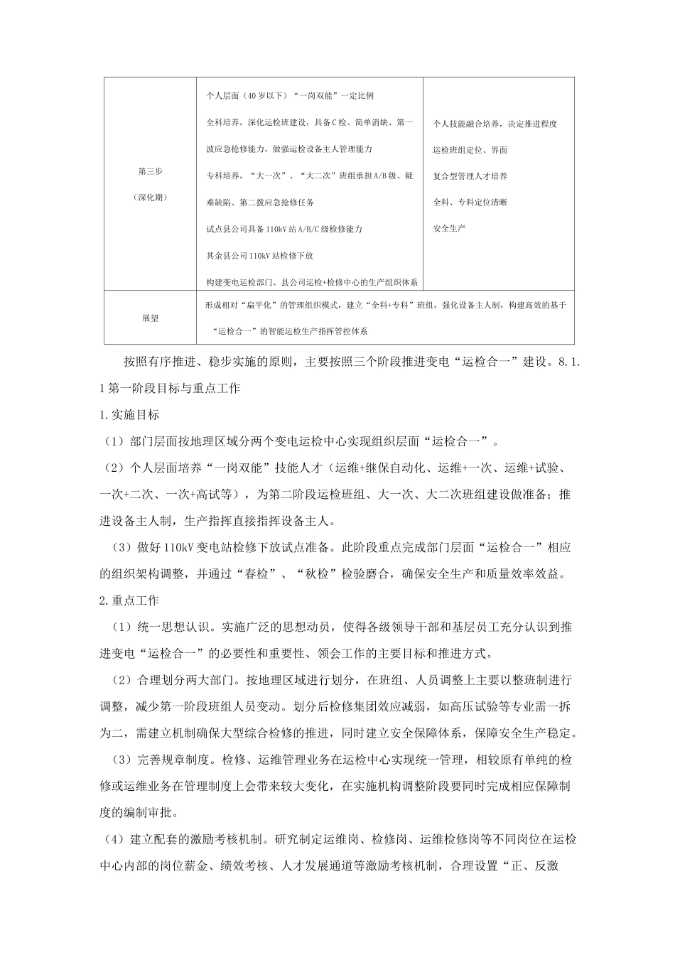 “运检合一”远景 国网 运维检修_第2页