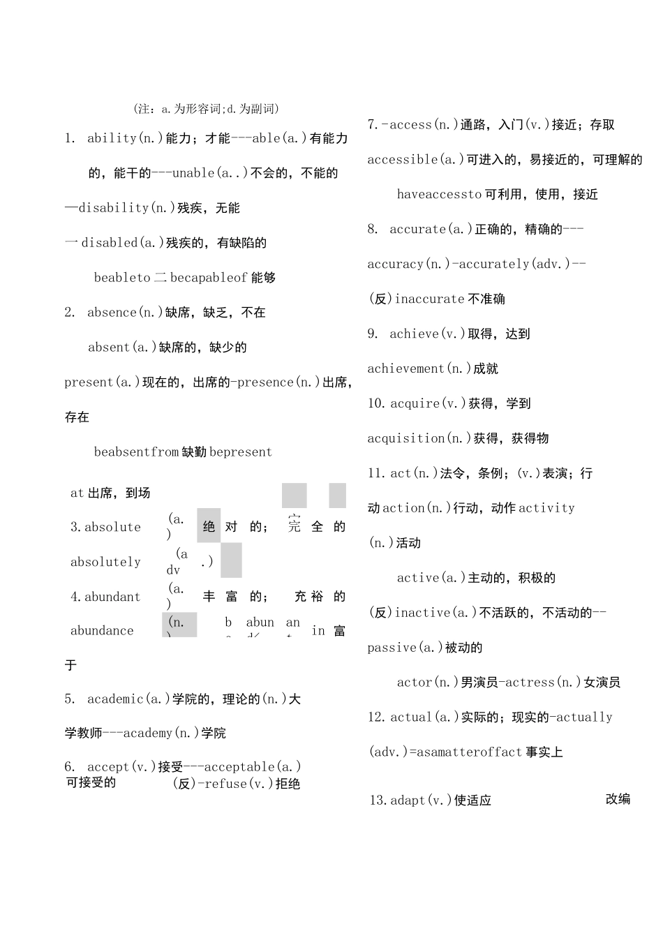 高考英语语法填空词性转换必备词汇_第1页