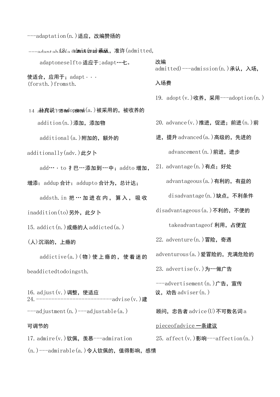 高考英语语法填空词性转换必备词汇_第2页