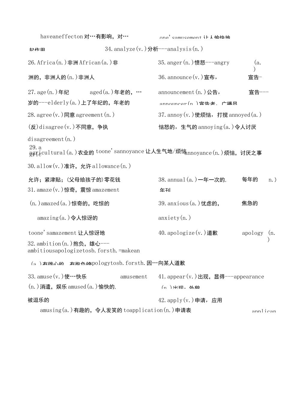 高考英语语法填空词性转换必备词汇_第3页