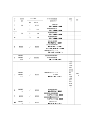 防火等级检测标准