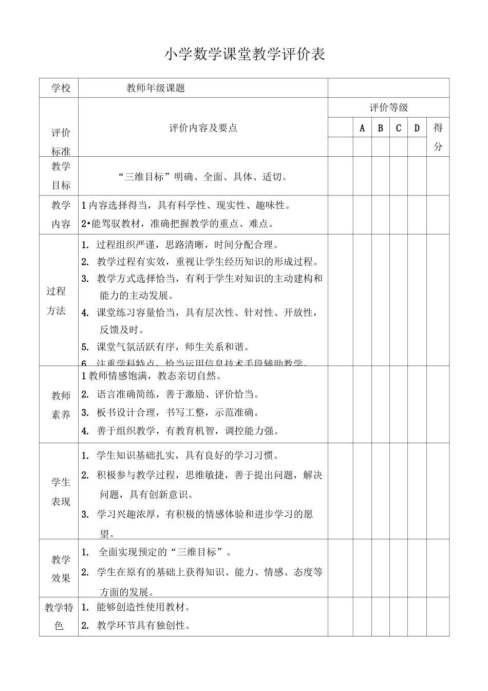 小学各学科课堂教学教学评价表_第2页