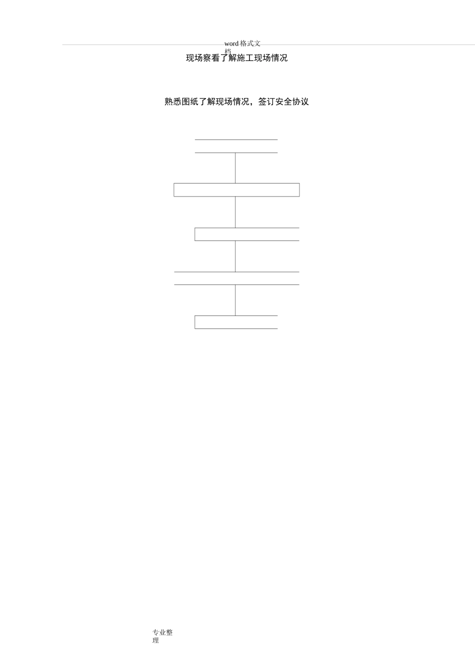 构筑物拆除安全技术交底大全_第2页