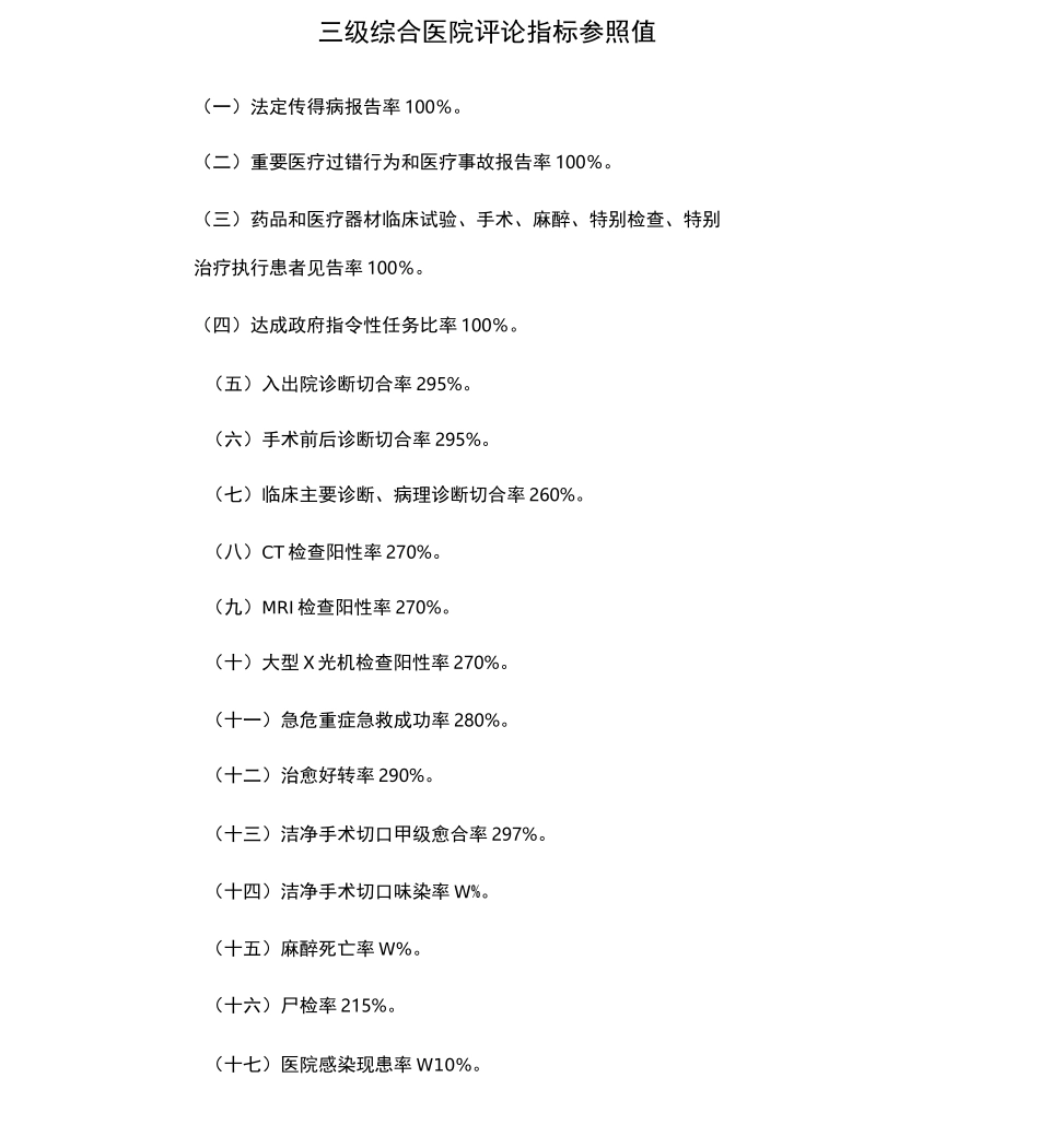 版三级综合医院评价指标参考值_第1页