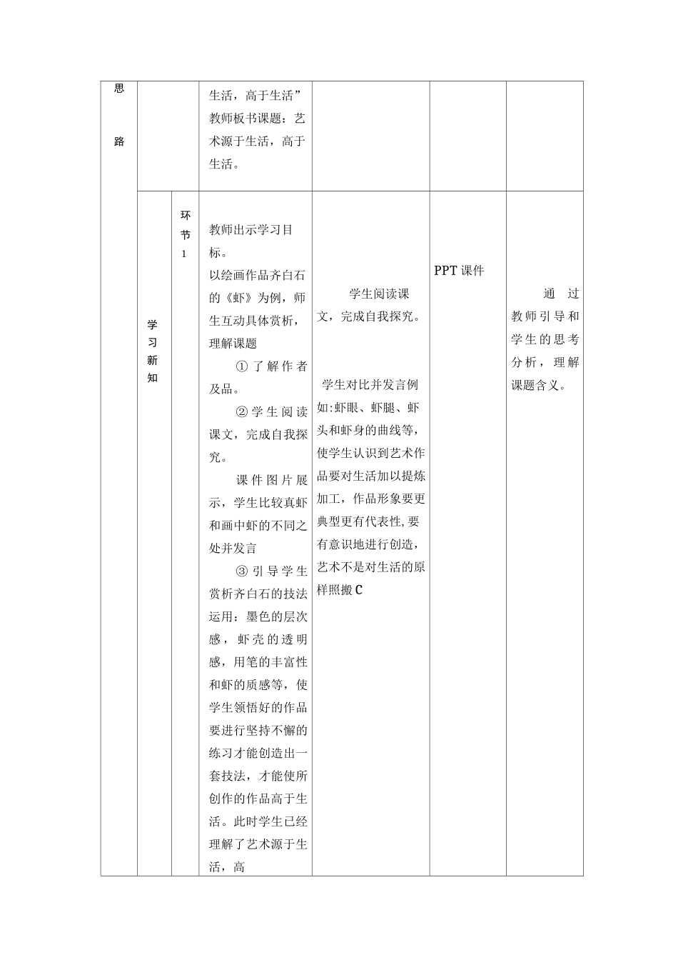 艺术源于生活高于生活教学教案_第3页