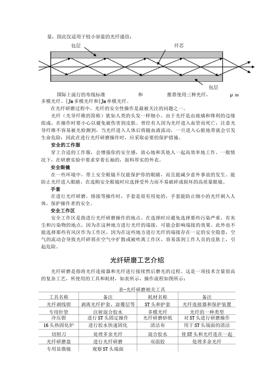 光纤研磨工艺_第2页