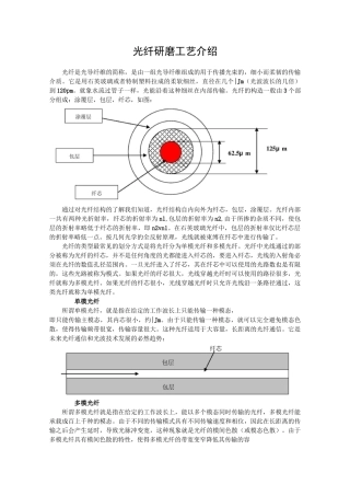 光纤研磨工艺
