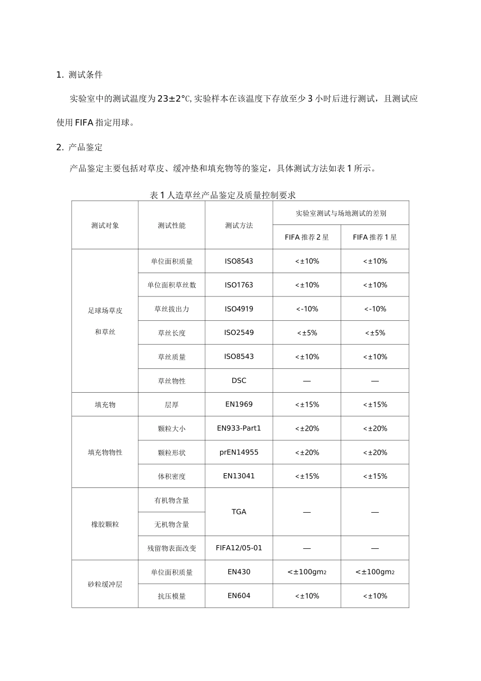 人造草坪的测试标准与FIFA品质概念_第2页