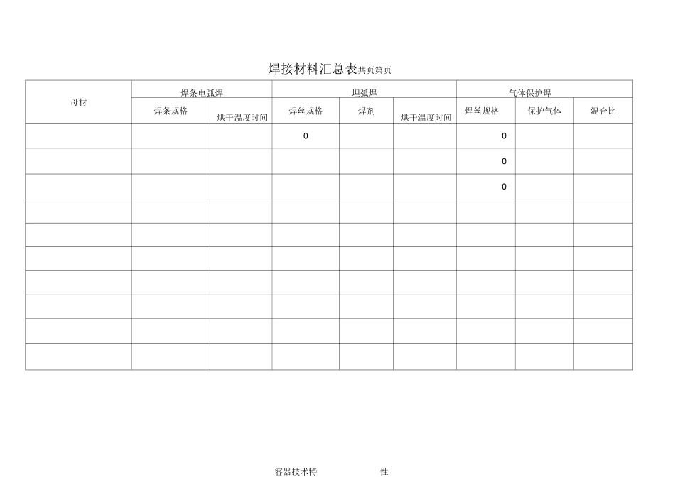焊接工艺卡模板_第3页