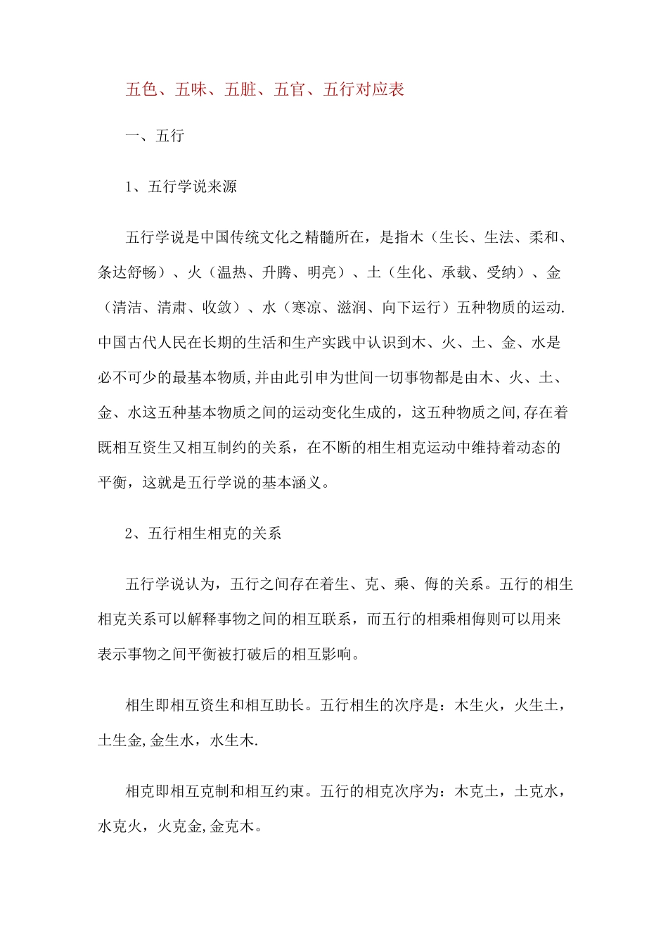 五色、五味、五脏、五官、五行对应表_第1页
