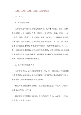 五色、五味、五脏、五官、五行对应表