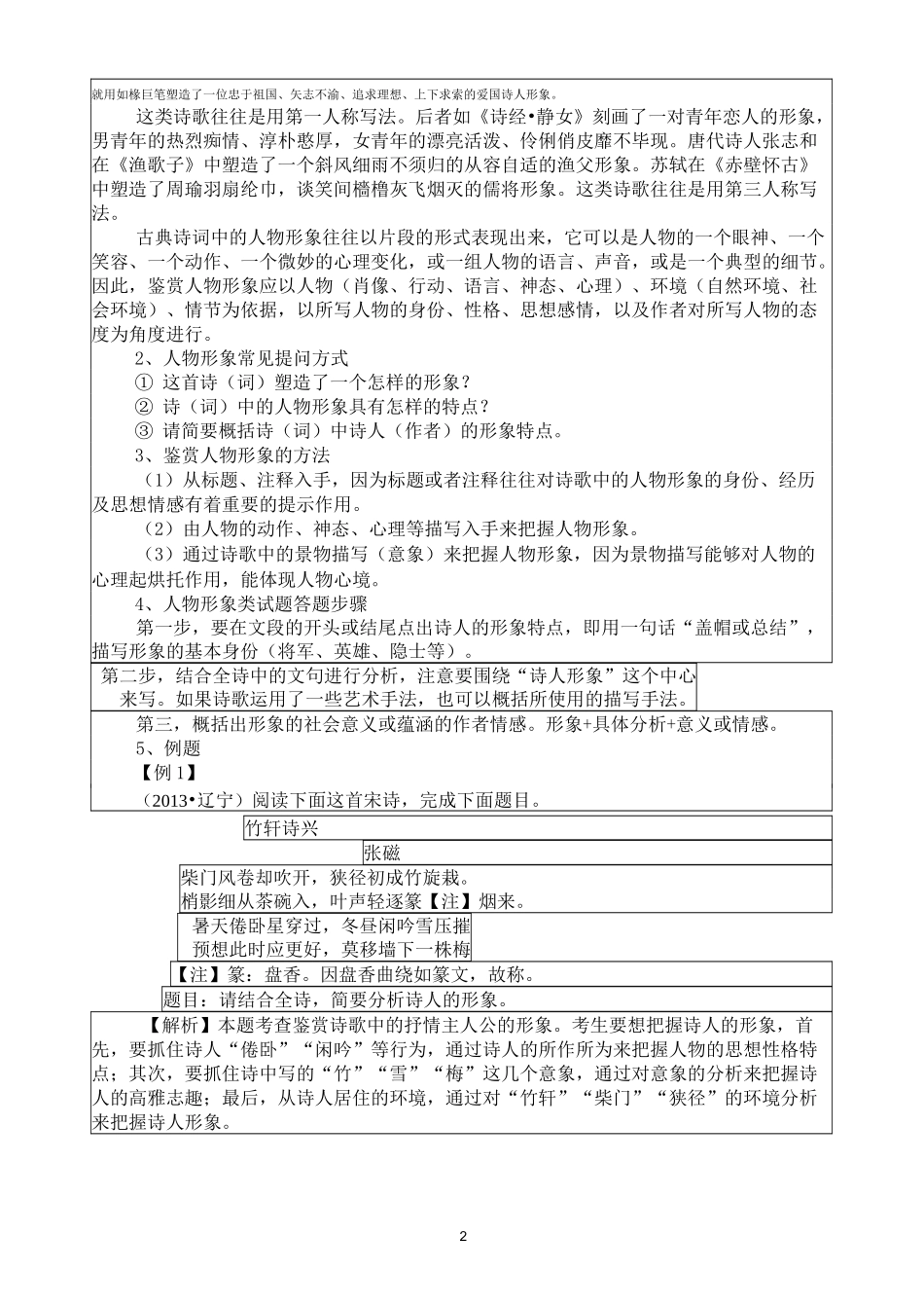 《鉴赏古代诗歌的形象》教学设计_第2页